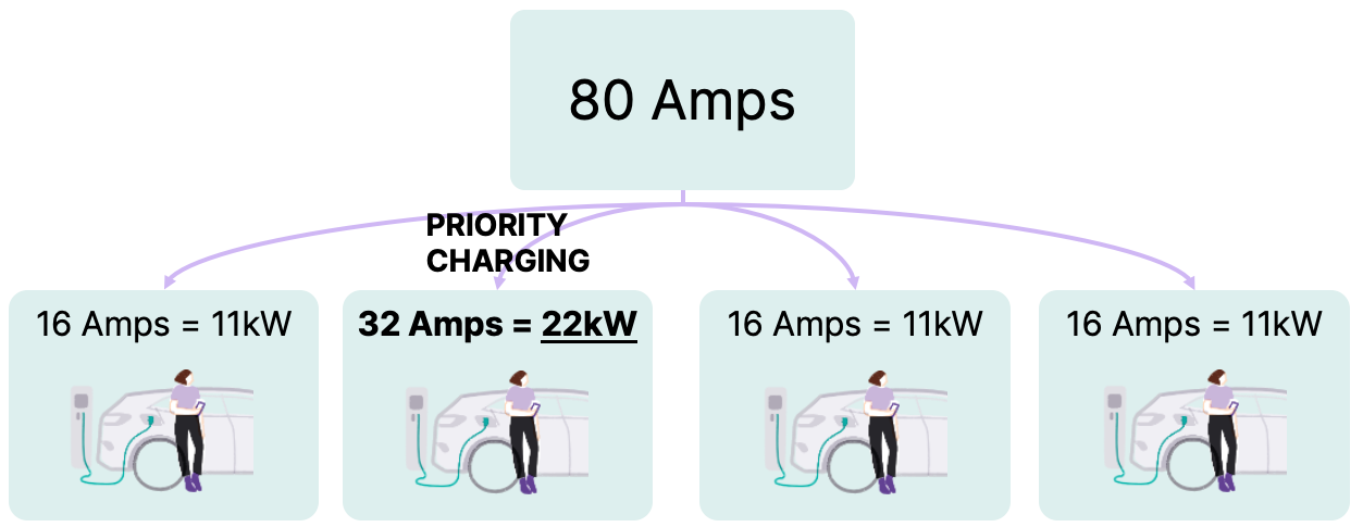 Screenshot 2025-11-27 at 09.35.50.png